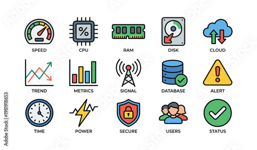 Technology icons: speed, cpu, ram, disk, cloud, trend, metrics, signal, database, alert