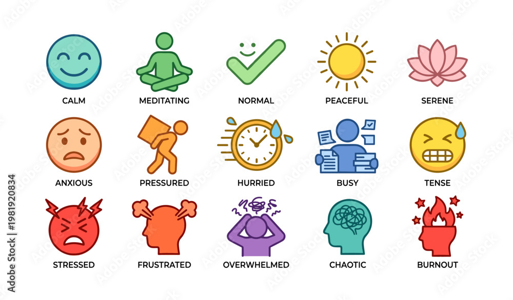 Fototapeta premium Mood icons displaying calmness to burnout with various human emotions