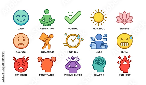 Mood icons displaying calmness to burnout with various human emotions