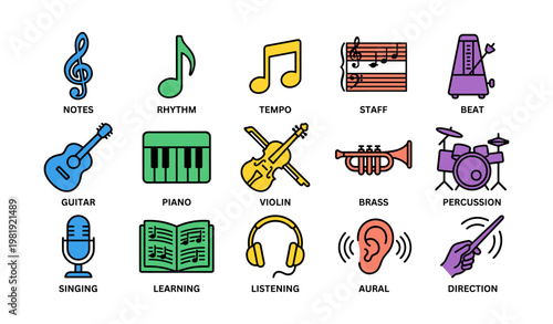 Musical symbols and instruments: notes, rhythm, tempo, instruments, aural and directional icons
