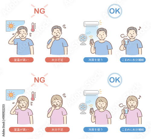 脱水症状・熱中症対策　OK、NG行動図解	
