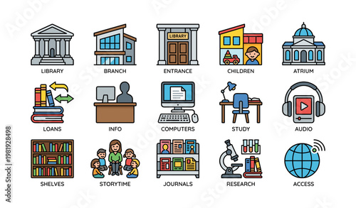 Library resources and services icons including books, computers, and study area