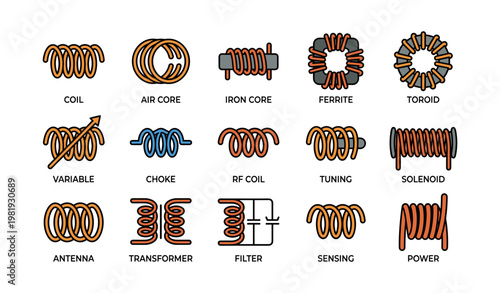 Colorful diagram of various electronic inductor types and components
