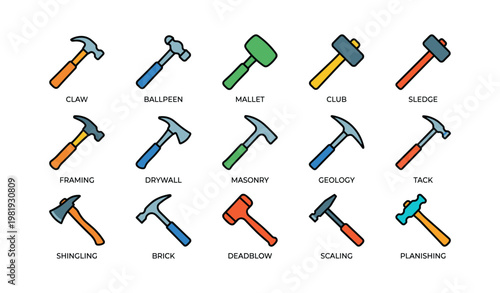 Illustrated collection of various hammers with labels for different types and uses