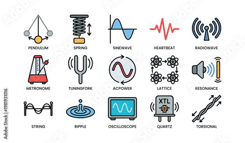 Science and technology icons collection - physics, electronics, and waveforms symbols