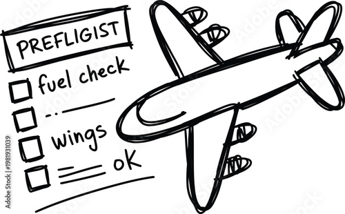 A hand drawn aviation preflight checklist showing an airplane and safety inspection steps for pilots