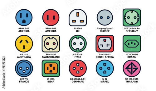 Global electrical outlets: nema, bs, europlug, schuko, iec, as, si, is, tis types