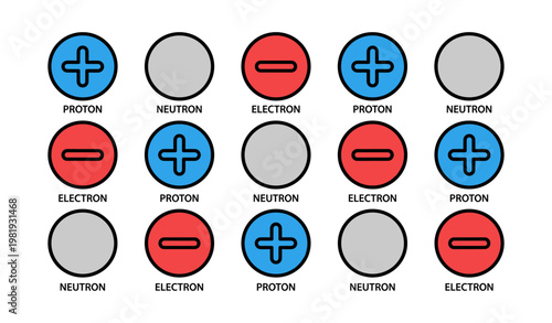 Diagram of subatomic particles: protons, neutrons, and electrons in atomic structure