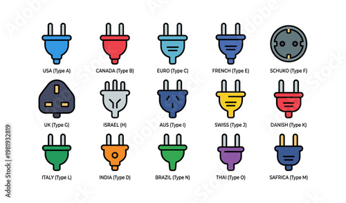 Types of electrical plugs and sockets worldwide with labels and icons