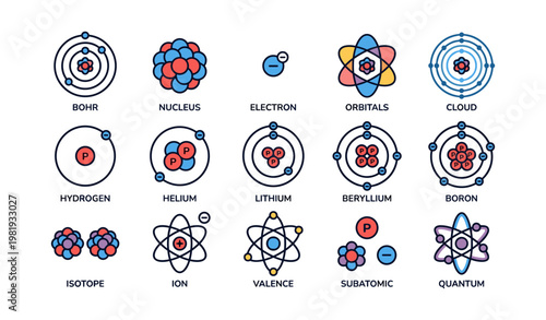 Atomic structure illustrations of elements with electrons and orbitals