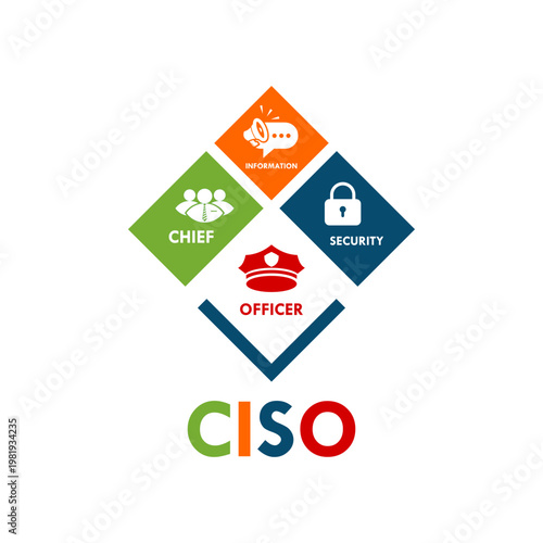 CISO Chief Information Security Officer infographic with icons for leadership, communication, protection, and authority. Professional cyber security management concept for business.