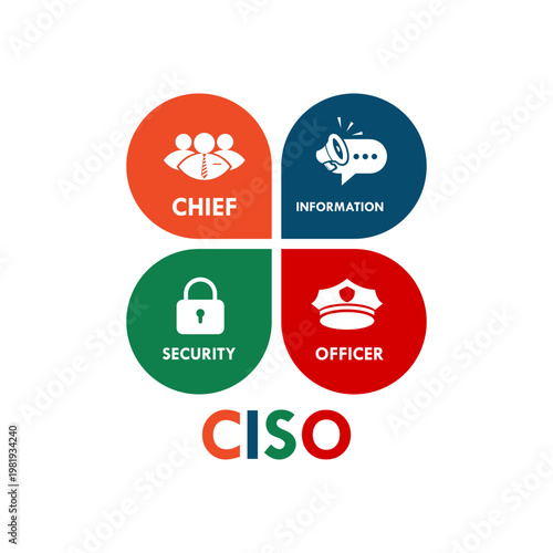 CISO Chief Information Security Officer infographic with icons for leadership, communication, protection, and authority. Professional cyber security management concept for business.