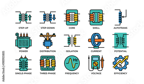 Types of electrical transformers with icons for power distribution and efficiency