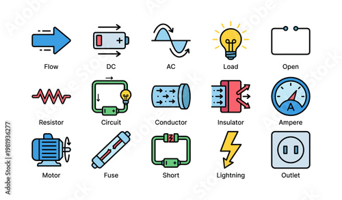 Illustrated electrical symbols set featuring ac/dc, resistor, circuit, conductor, and more