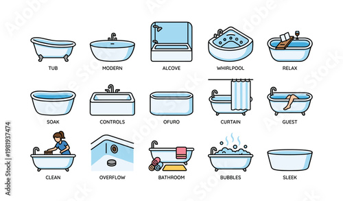 Variety of bathtubs with features for relaxation and comfort