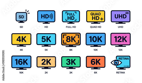 Various screen resolutions illustrated with icons including sd, hd, 4k, 8k, retina