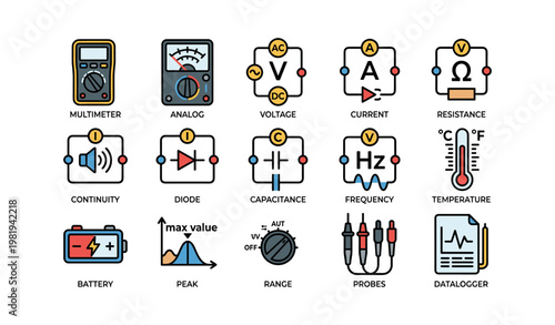 Electrical measurement symbols: tools and components for various functions