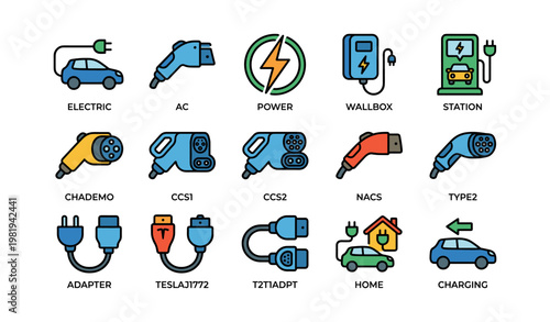 Electric vehicle charging connectors and adapters diagram