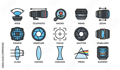 Camera lens icons illustrating different types and functions for photography enthusiasts