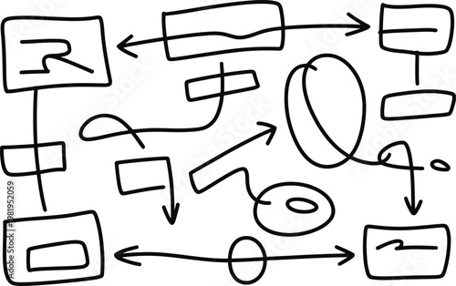 Hand drawn sketch showing a complex system of interconnected flowcharts and logical business organizational structures
