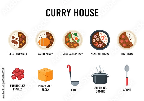 Japanese curry house menu illustration showing five curry dishes and related items
