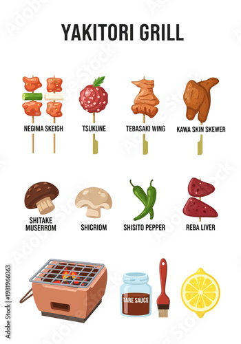 Illustrated components of a Yakitori grill setup including skewers and ingredients