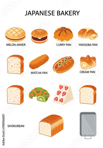 An illustrated chart of twelve different Japanese bakery items and a baking tray