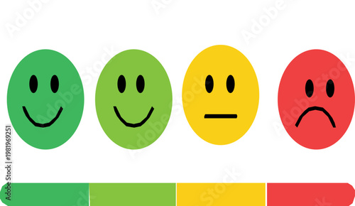 A five point customer feedback and rating scale, featuring colorful emojis ranging from angry Worst to happy Excellent for satisfaction surveys.