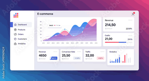 Business analytics dashboard, financial charts, colorful infographic, data visualization, vector graphs