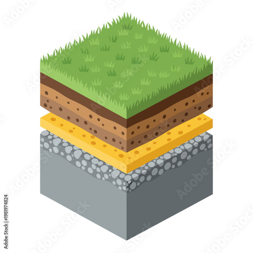 Soil Layers Diagram with Grass on Top.