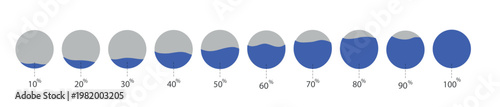 Set of 10 circular infographic charts with liquid wave effect. Blue progress indicators from 10 to 100 percent for data visualization