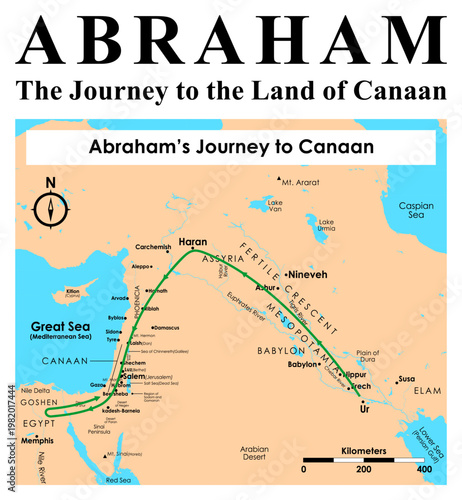 The Journey of Abraham to Canaan
