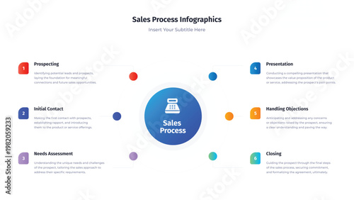 Sales funnel Infographic diagram template for business. vector infographics.