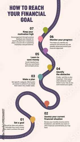 Vector Roadmap. How to reach your financial goal	
