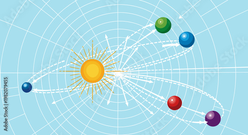A vibrant illustration depicting a central sun-like body with multiple planets orbiting, showcasing gravitational interactions and celestial mechanics on a grid background.