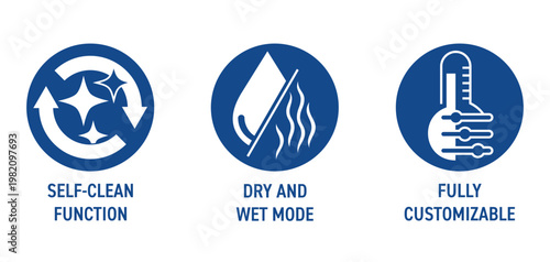 Iron steamer icons - Self-clean, Dry and Wet, Customizable. in circle shape