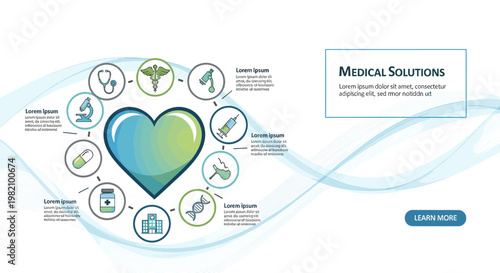 Medical solutions infographic with heart icon surrounded by healthcare symbols and abstract blue waves.