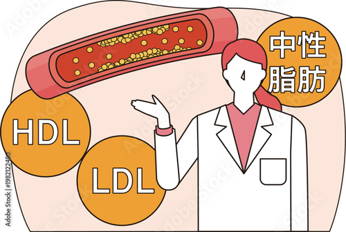 コレステロールと健康診断