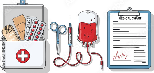 Medical Kit Supplies Health Healthcare