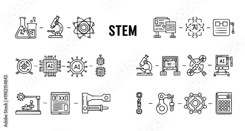 STEM web banner with science engineering and math icons in clean outline vector illustration style