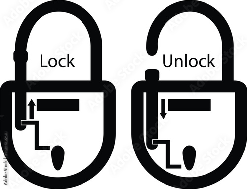 A simple black and white technical diagram showing the mechanical difference between a lock and unlock