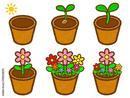 	鉢植えとお花と植物のイラスト素材セット3