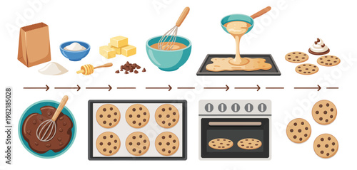   Cookie Baking Process with Ingredients and Kitchen Tools Flat Vector Illustration