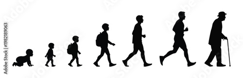 Human Life Stages Silhouette Set-Childhood to Elderly Growth Stages Lifetime Journey Vector Illustration.