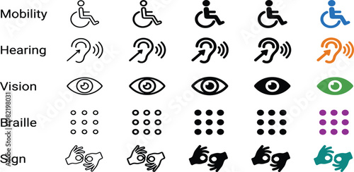 Collection of universal accessibility symbols representing mobility, hearing, vision, braille, and sign language for inclusivity and assistance