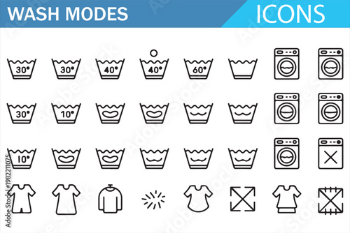 Washing Machine Icons Set Editable Line Vector Fabric Care Symbols Pack