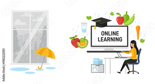Productive online learning at home on a rainy day