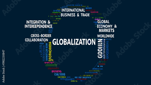 Globalization concept visualized as a world map with key related terms