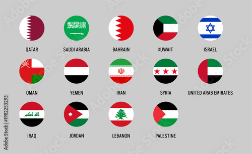 Collection of 14 Middle Eastern country flags in vector format, showcasing circular national emblems that highlight regional identity and rich cultural diversity in a modern style
