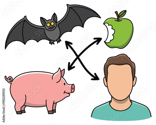 Bat pig and human interact with an apple.